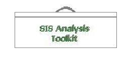 SIS Analysis Toolbox